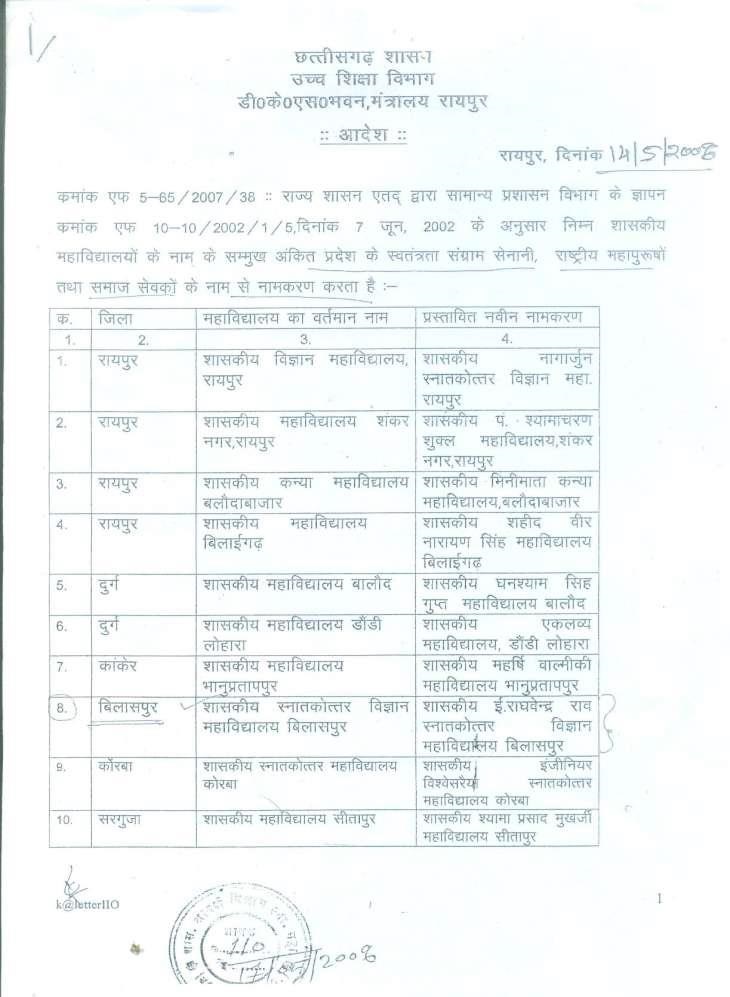 Higher Education Order Copy